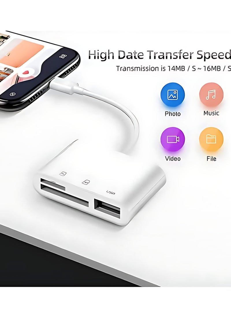CLAVON قارئ بطاقات SD متعدد الوظائف 3 في 1 USB C، محول Type C إلى USB C، محول بطاقة TF يدعم القراءة والكتابة المزدوجة - Image 2